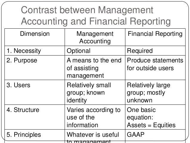 accounting and financial management definition similarities between management accounting and financial accounting